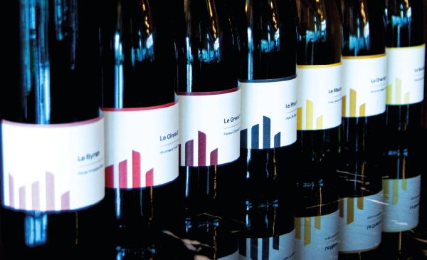 Coffret Sélection Vins
